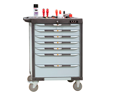 Equipamiento automotriz